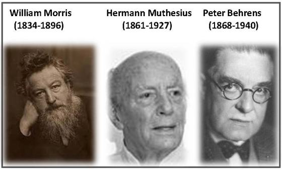 Tres poéticas fundantes de la autonomía del diseño.